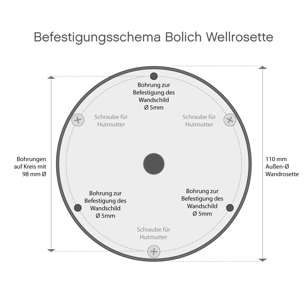 Bild 16: Schematische Darstellung und Maße der gewellten Nostalgierosette von Bolich Landhaus-Außenwandleuchte Bremen Kupfer Patina RO 1500: Schematische Darstellung und Maße der gewellten Nostalgierosette von Bolich