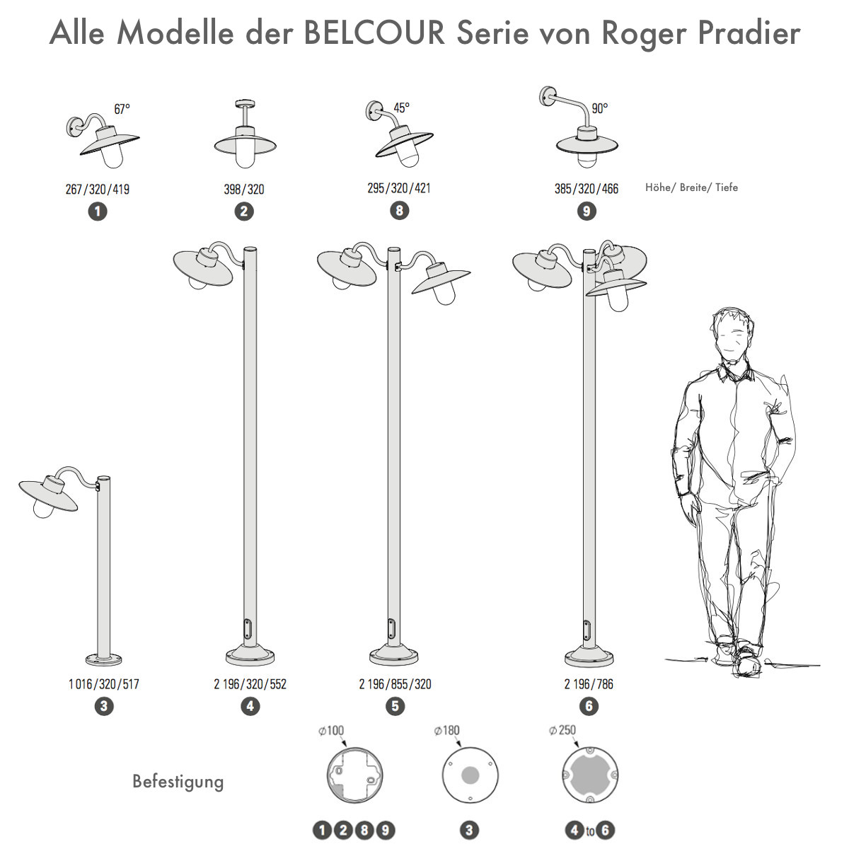 Classic Barn Light with Copper Shade Belcour: Die Modellreihe Belcour von Roger Pradier