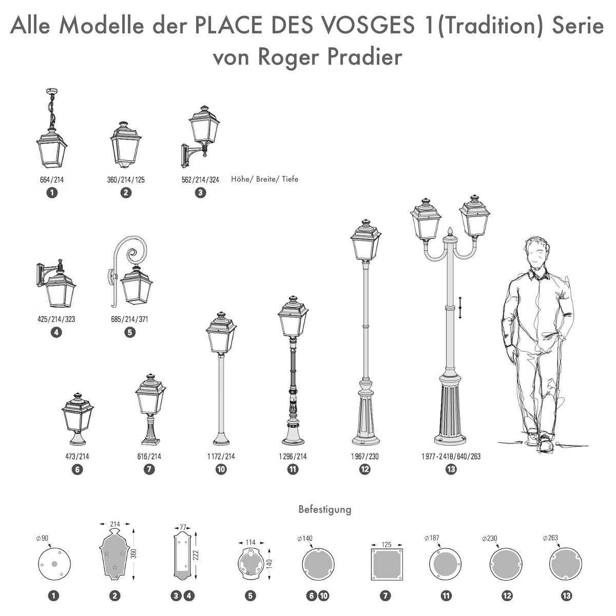 Gartenleuchte Place des Vosges 1 T mit Balustersäule, Bild 13 Gartenleuchte Place des Vosges 1 T mit Balustersäule, Bild 13