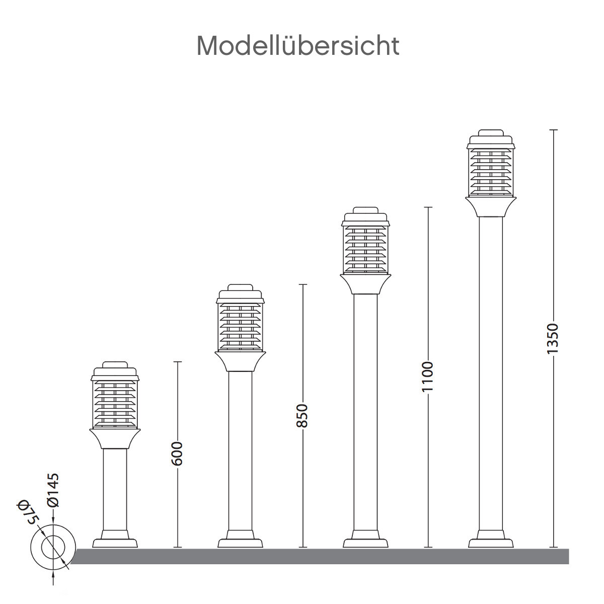 Funktionale Pollerleuchte in vier Größen, auf Wunsch mit Lamellenreflektor, Bild 4 Funktionale Pollerleuchte in vier Größen, auf Wunsch mit Lamellenreflektor, Bild 4