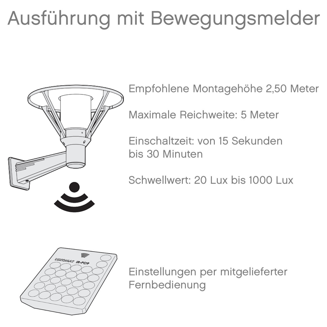 Wand-Außenleuchte mit Bewegungsmelder Bermude, Bild 15 Wand-Außenleuchte mit Bewegungsmelder Bermude, Bild 15