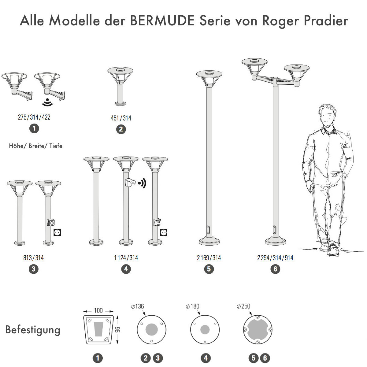Wand-Außenleuchte mit Bewegungsmelder Bermude, Bild 17 Wand-Außenleuchte mit Bewegungsmelder Bermude, Bild 17