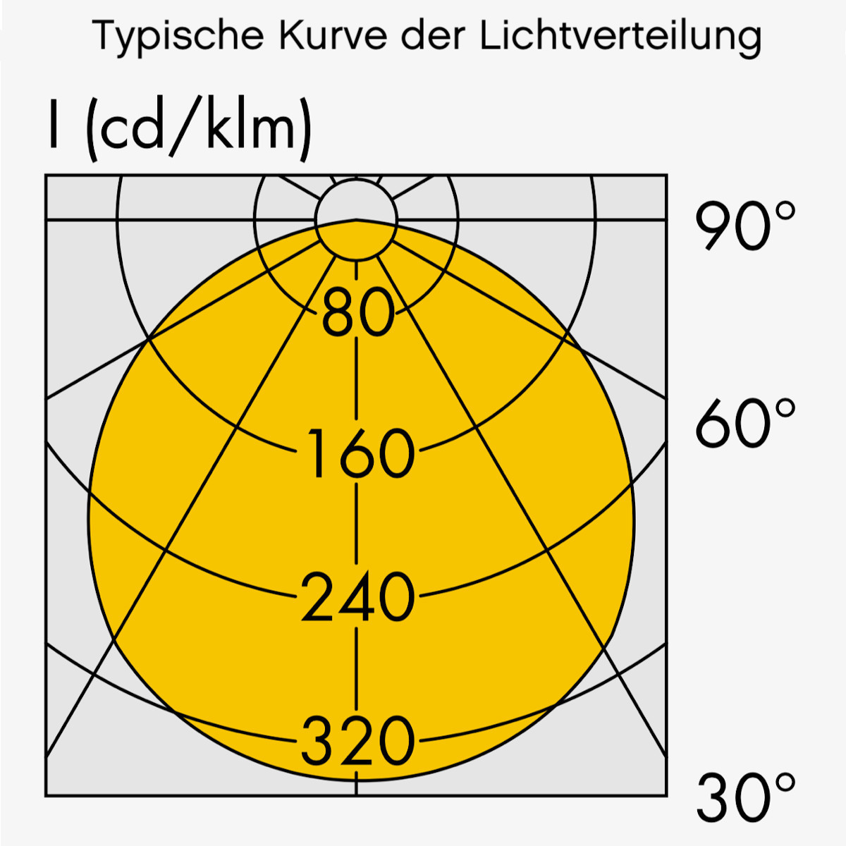 LED-Außenwandleuchte mit IP 65 und Zierarm, Bild 7 LED-Außenwandleuchte mit IP 65 und Zierarm, Bild 7